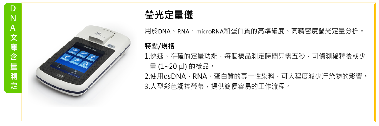 螢光定量儀