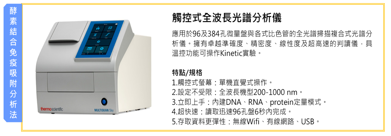 觸控式全波長光譜分析儀