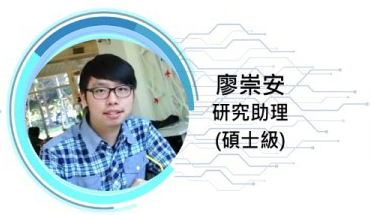 廖崇安