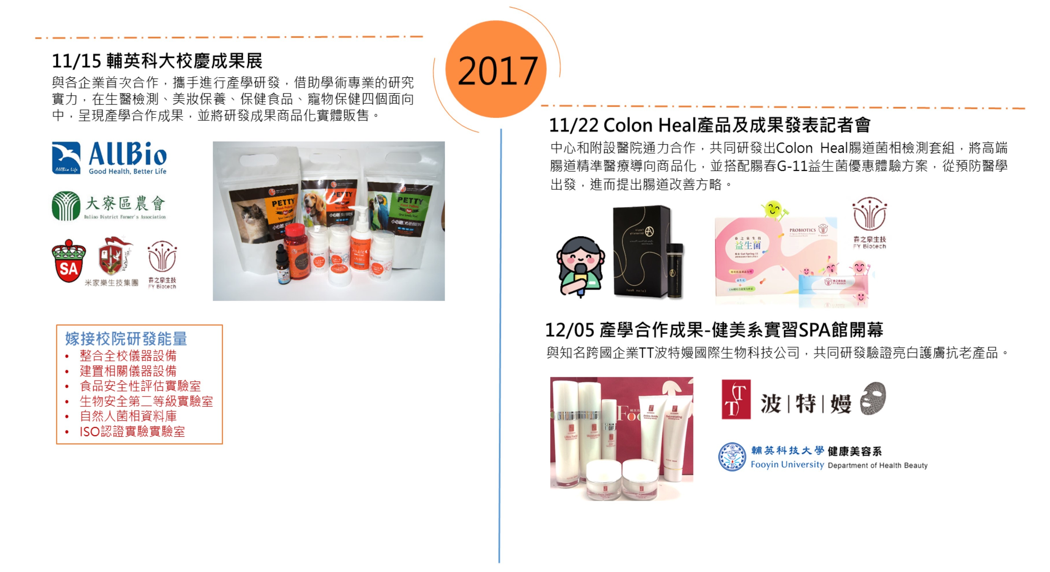 歷史沿革2