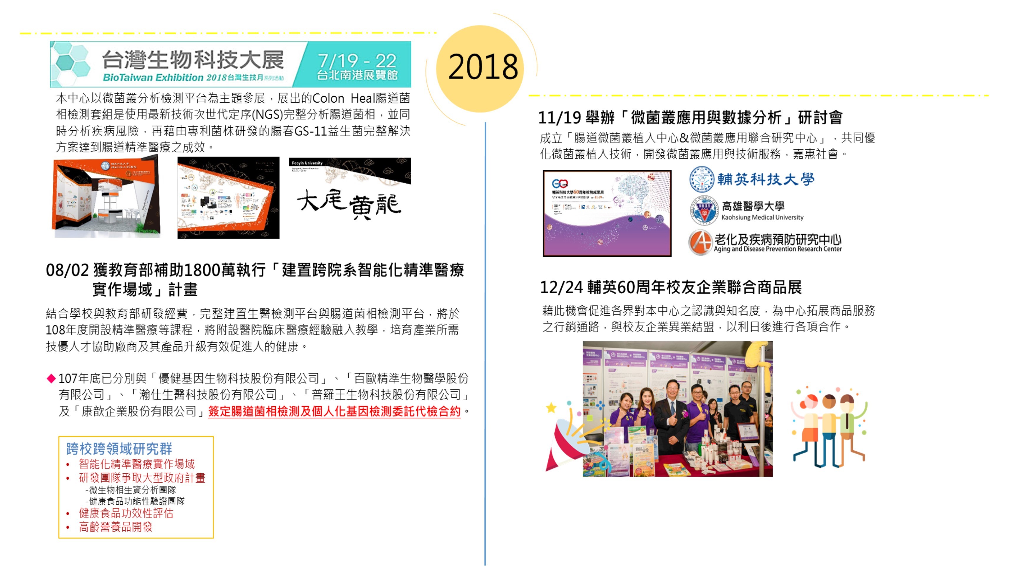 歷史沿革3