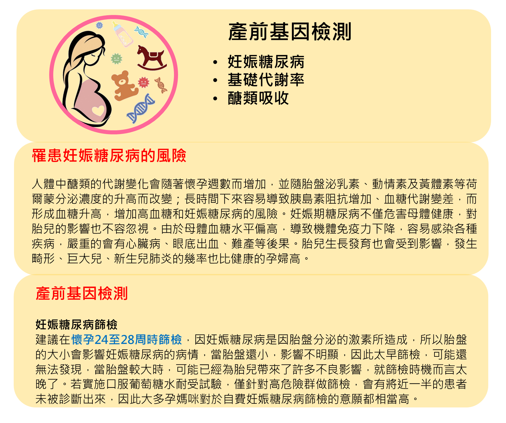 個人化基因檢測1