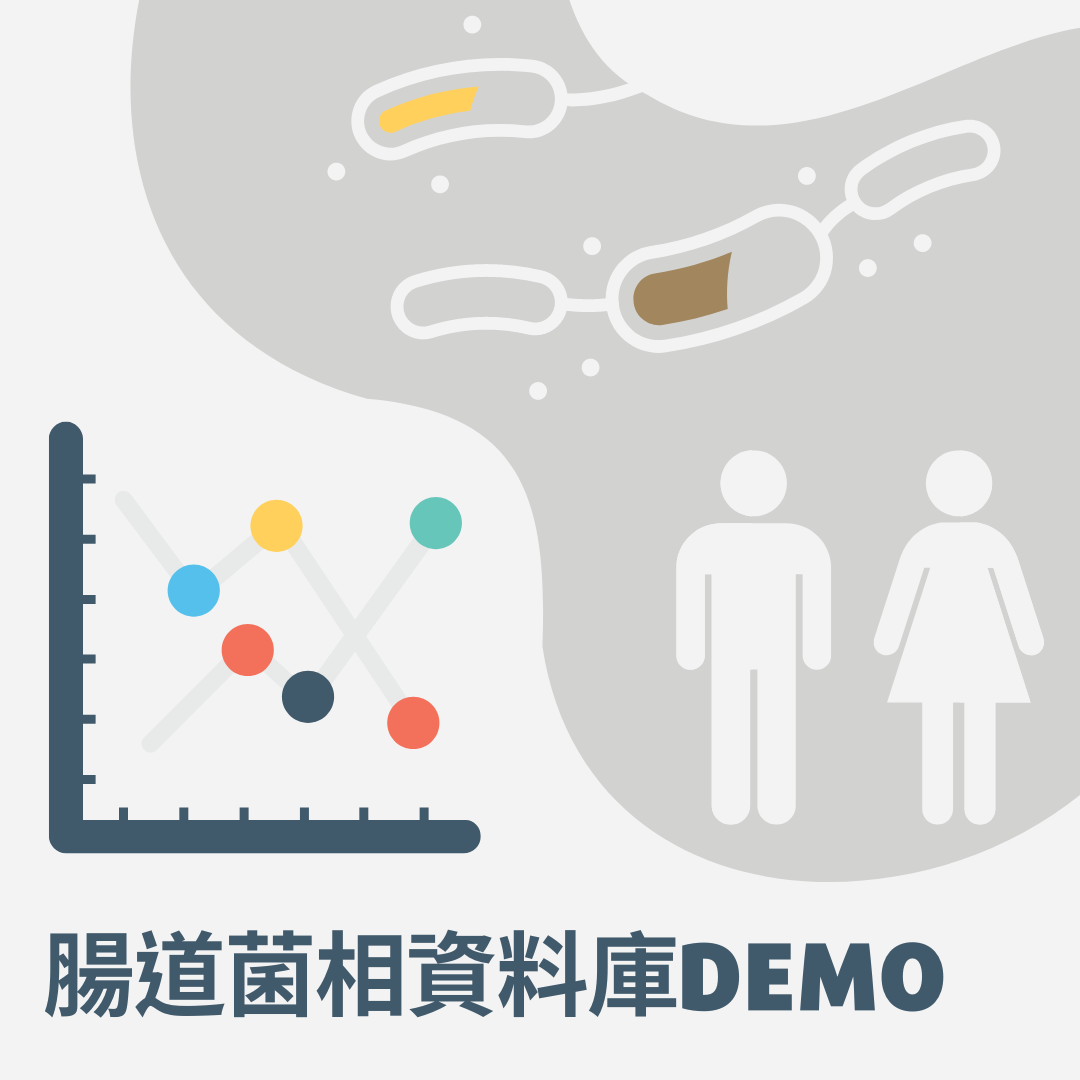 性別差異資料庫